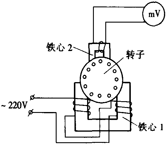 2.6.4 鼠籠轉(zhuǎn)子斷條的修理